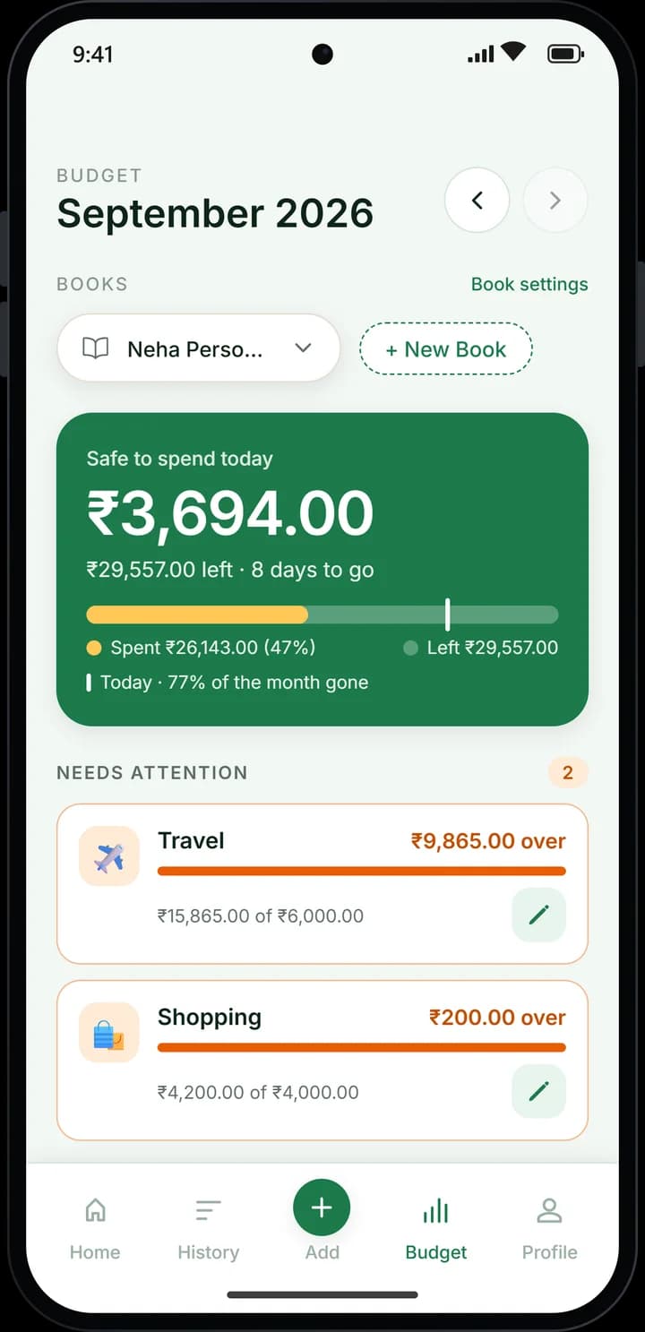 Monthly budget showing how much is safe to spend today