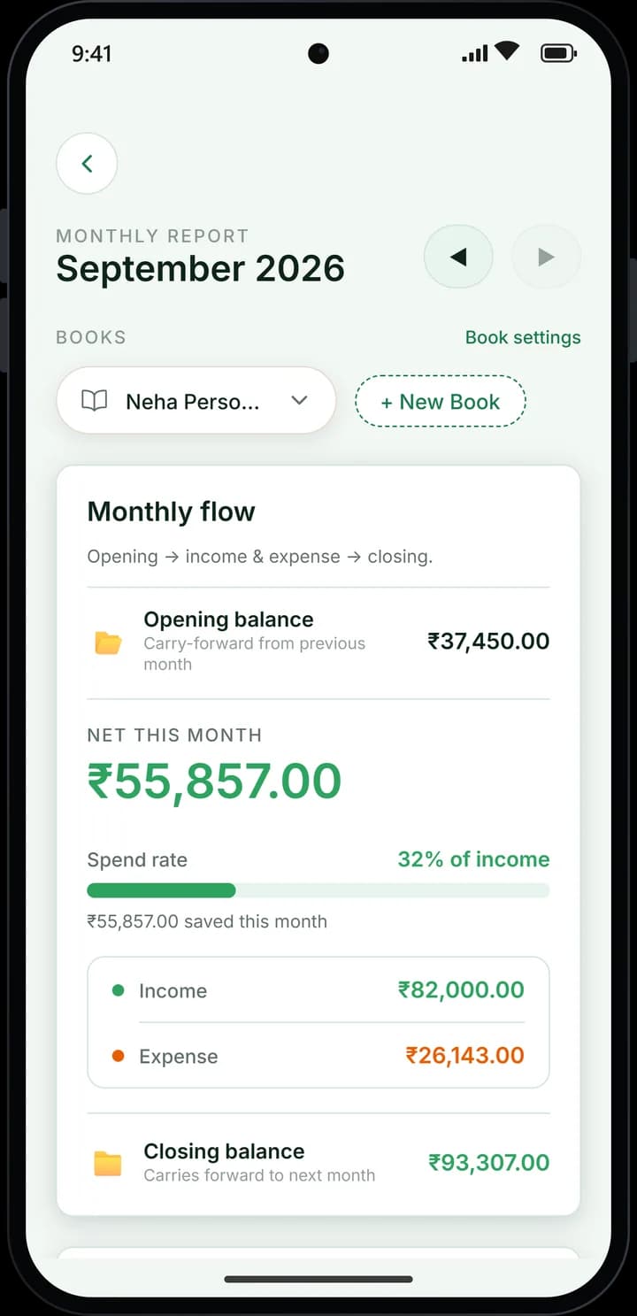 Monthly report with opening balance, net savings, and spend rate